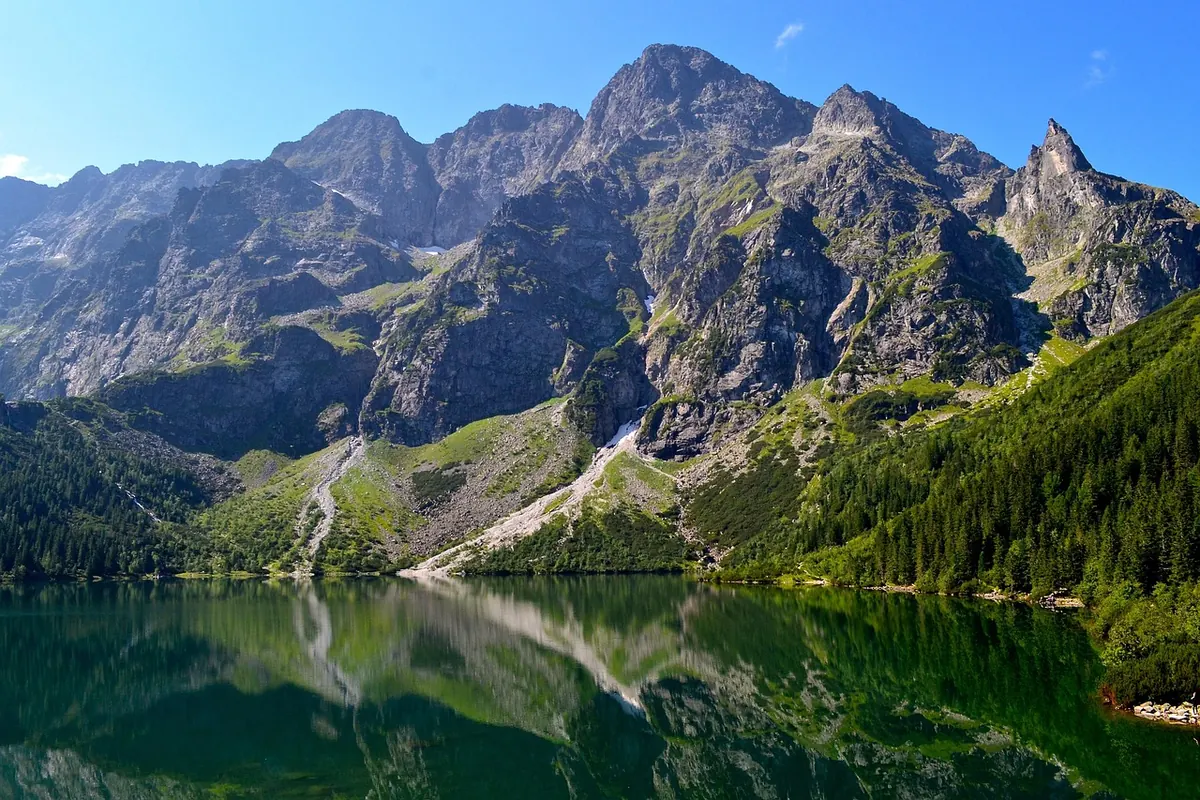 Morskie Oko in the Tatra Mountains