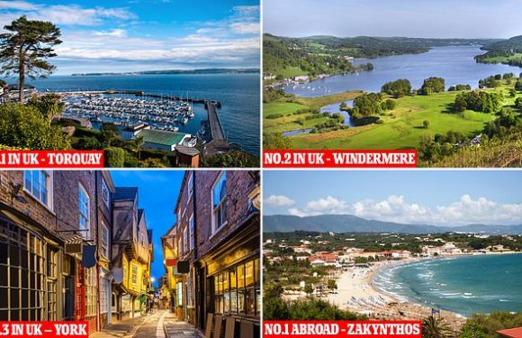 Tripadvisor reveals fastest-growing summer destinations for Britons