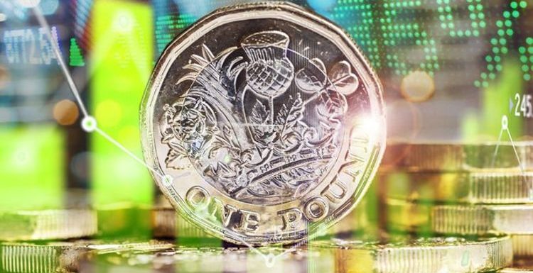 Pound euro exchange rate boosted by ‘UK’s strong vaccination drive’