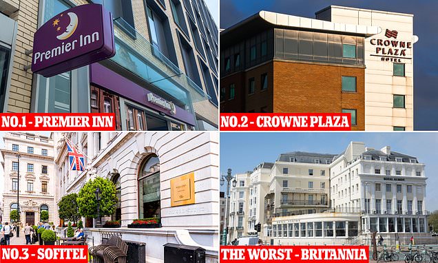 Britannia is named the UK's worst hotel chain for NINTH year running