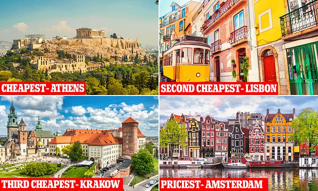 Athens revealed as cheapest place for an autumn European city break