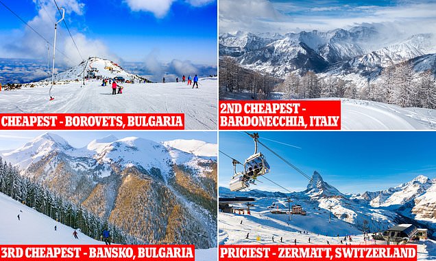 The best and worst value places for Britons to go skiing in Europe