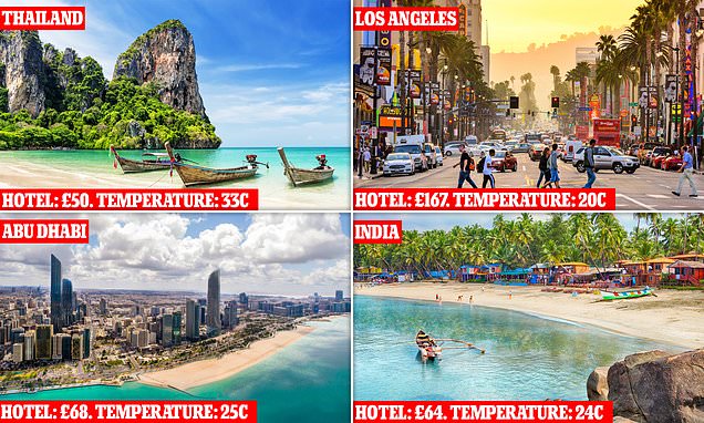 The cheapest long-haul winter sun destinations revealed by Which?