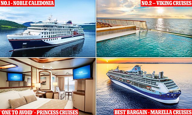 The best and worst cruise lines of 2023 revealed by Which?