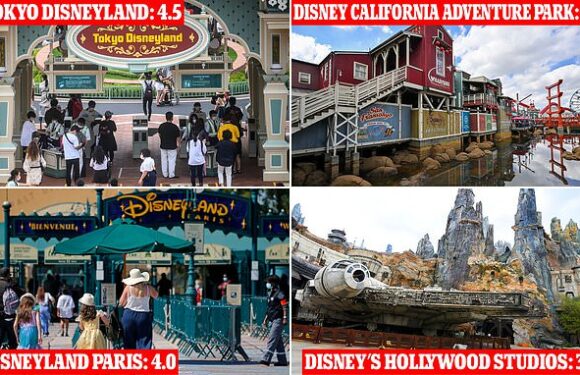 The best and WORST-rated Disney theme parks in the world revealed